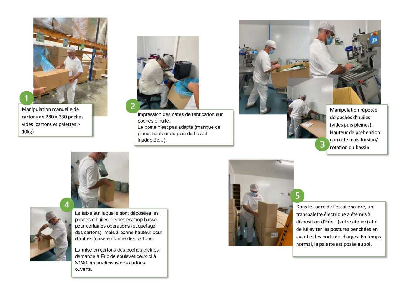 Photos des mouvements réalisés en poste qui sont incompatibles avec létat de santé dEric.